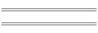 Distributors