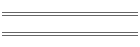 DynoSheets